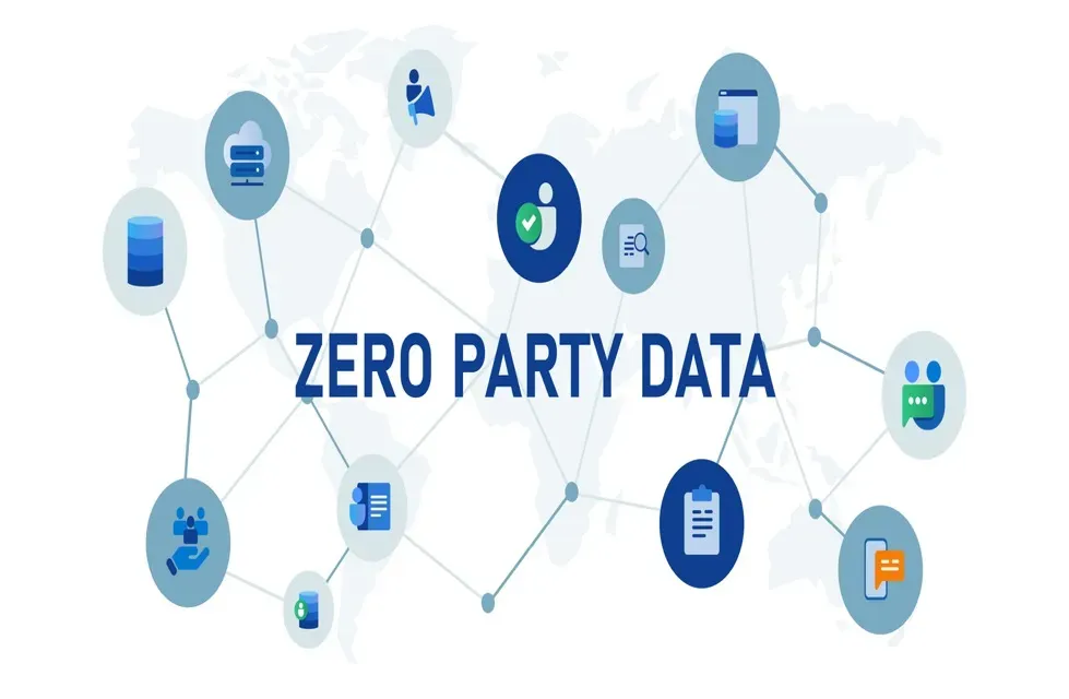 Zero-Party Data for Publishers: Predicting Best-Sellers with Reader Analytics